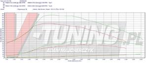 Pokaż 28618837_1246107765523910_8875371718712328417_o