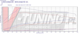 Pokaż A6C7 313 LU 276102