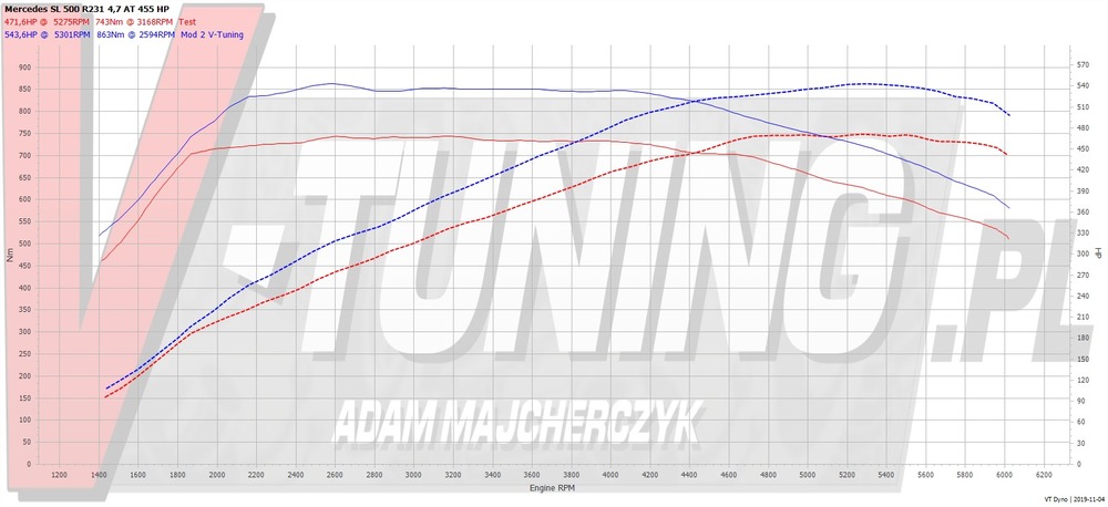 78779135_1788470094621005_4124205774337474560_o