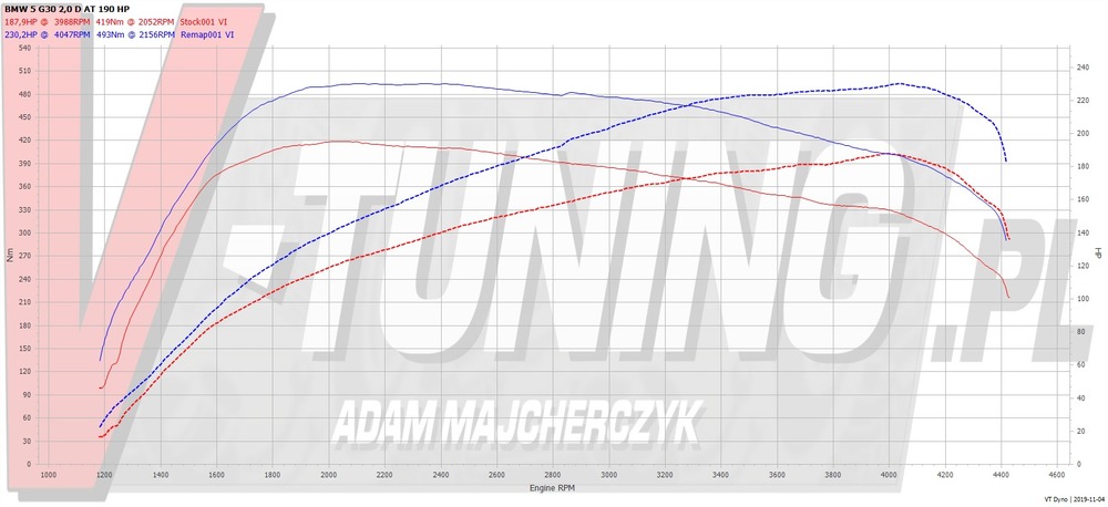 79665921_1796641573803857_3326459781434048512_o