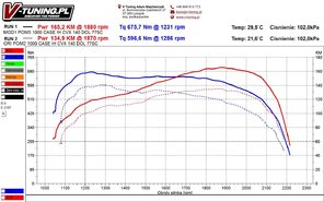 Pokaż 84785146_1852605818207432_1350949888141033472_o