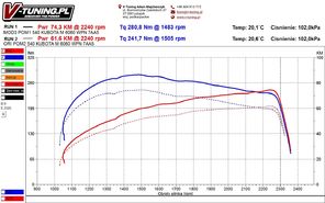 Pokaż 87500246_1869992756468738_8861017968352428032_o