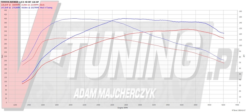 87816838_1868969493237731_2754108488199176192_o